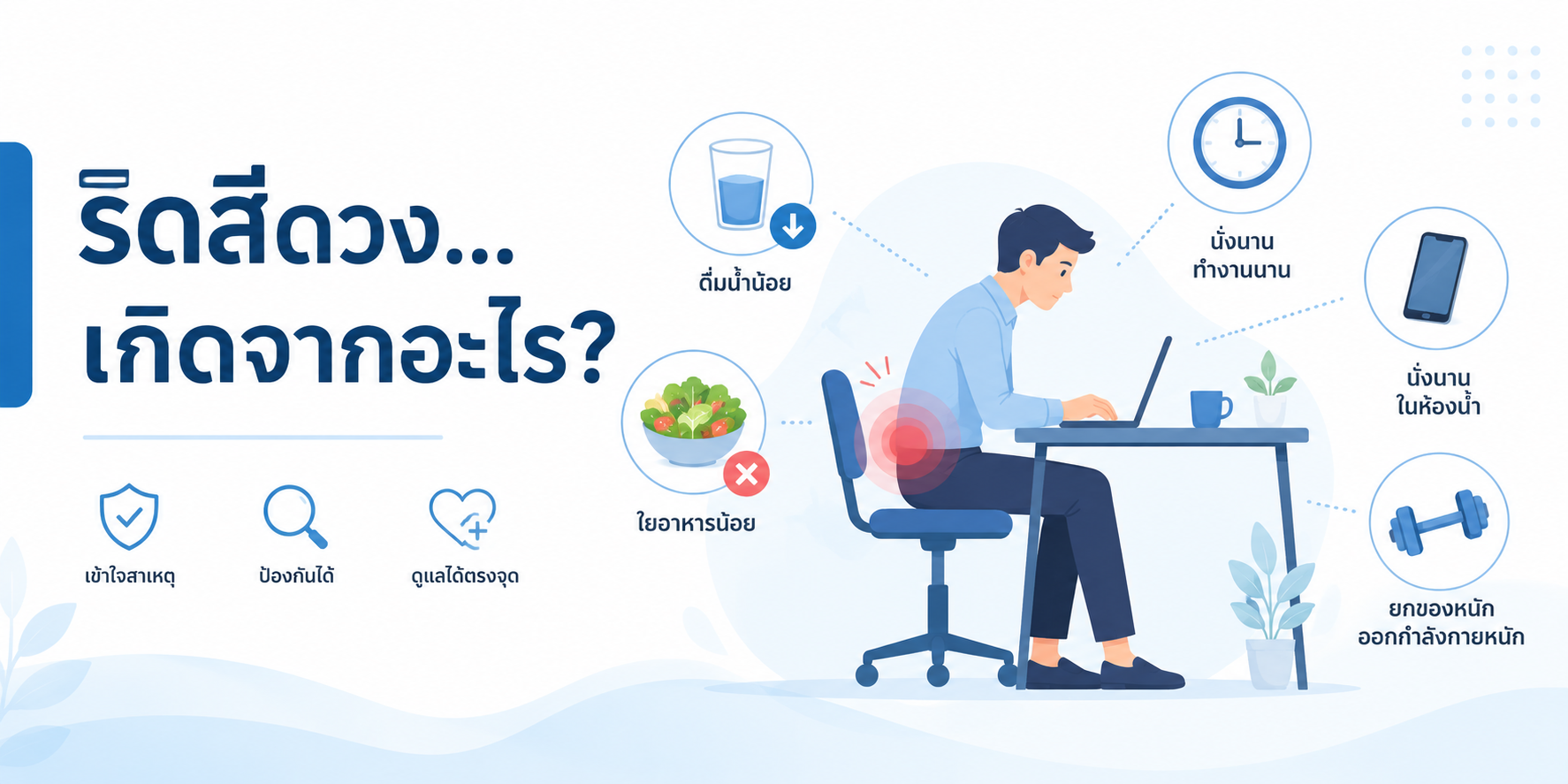 ริดสีดวงทวารเกิดจากอะไร 9 สาเหตุหลัก — รวมสุข ศัลยกรรม