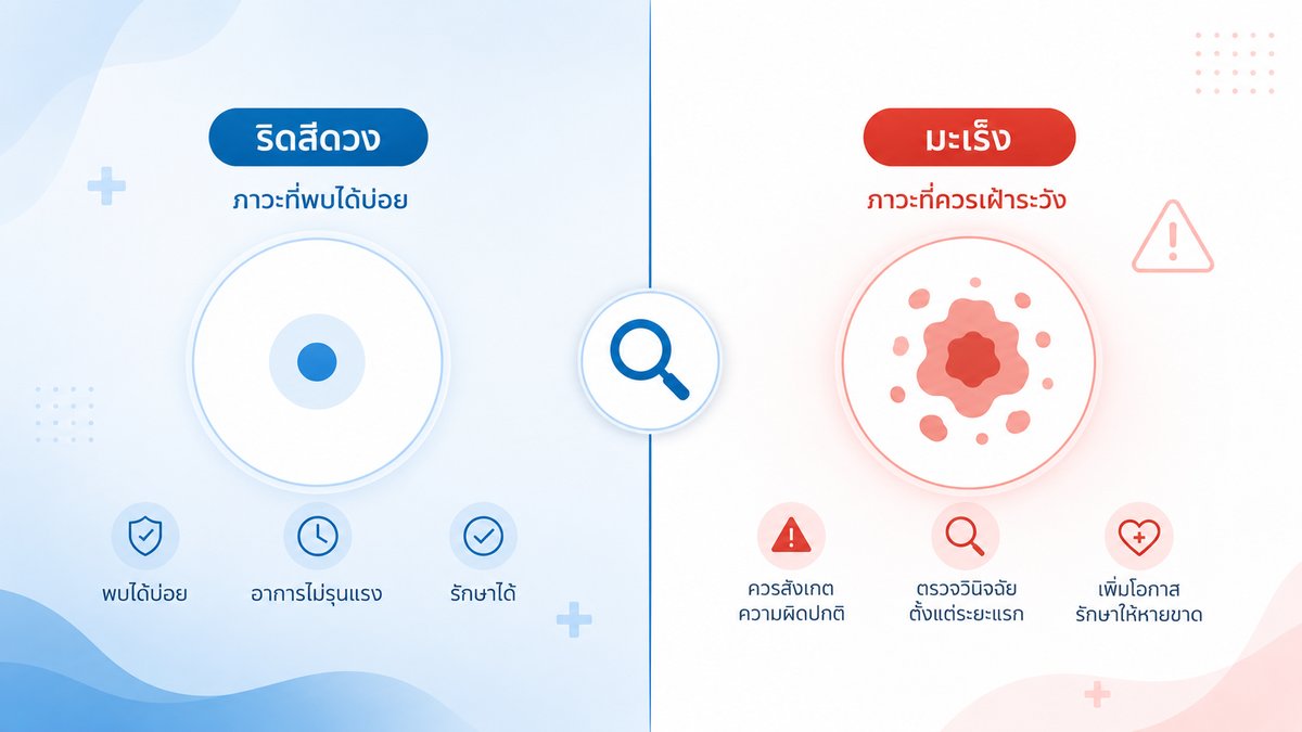 เปรียบเทียบริดสีดวง vs มะเร็งทวารหนัก