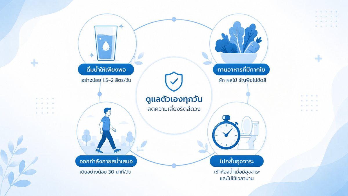 พฤติกรรมป้องกันริดสีดวง ดื่มน้ำ ทานผัก ออกกำลังกาย